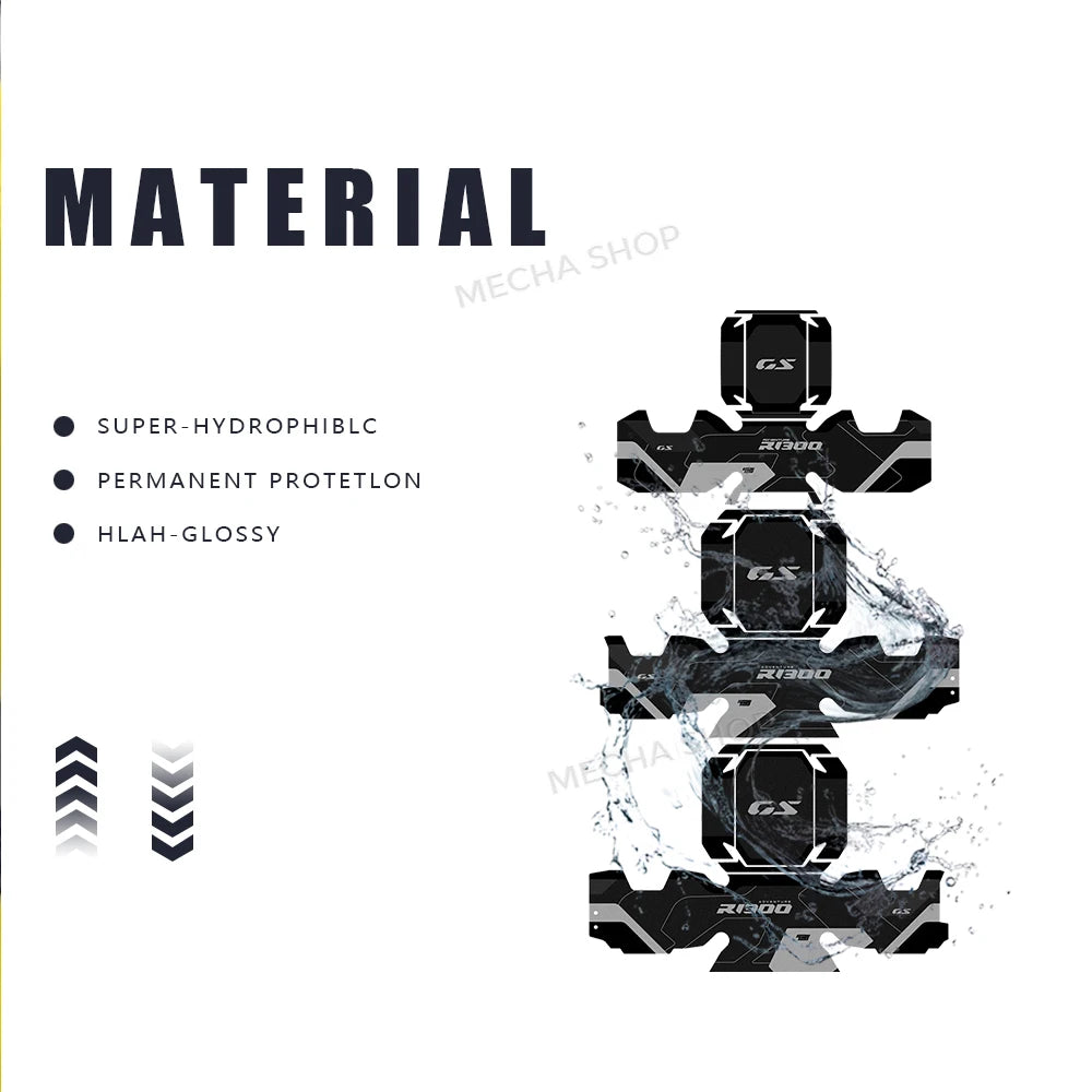 Aluminium Kofferaufkleber Motorrad Schutz Kit Für R1300GS Adventure 2025