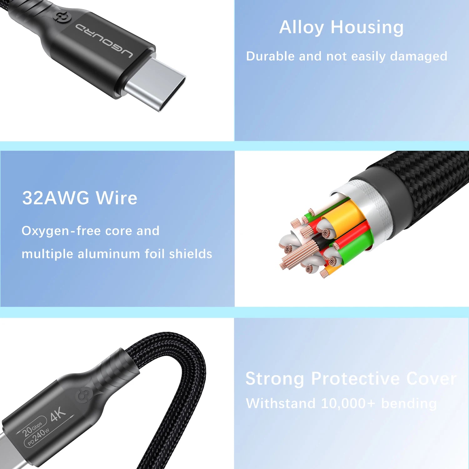 USB C Kabel 5 m USB3.2 Gen2 TypC 20 Gbps PD 240W Für MacBook Pro Und iPad Pro