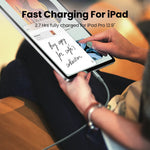 UGREEN USB C Kabel 100W PD Typ C Zu Typ C Geflochten Schnellladen