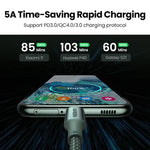 UGREEN USB C Kabel 100W PD Typ C Zu Typ C Geflochten Schnellladen